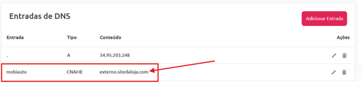 Interface gráfica do usuário, Aplicativo, Gráfico de linhas

O conteúdo gerado por IA pode estar incorreto.